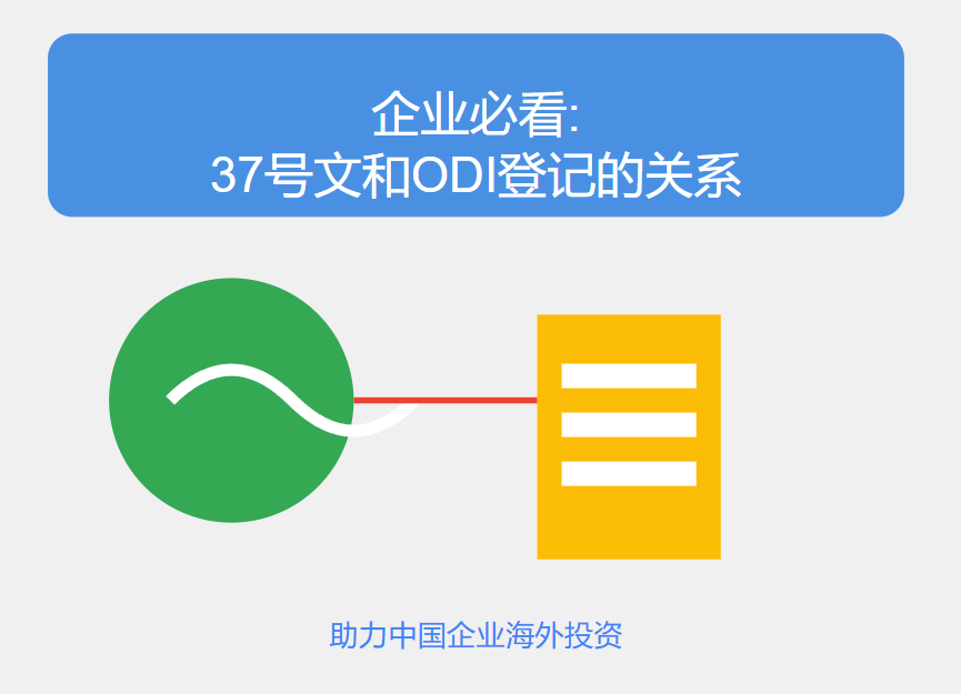 37号文和ODI登记
